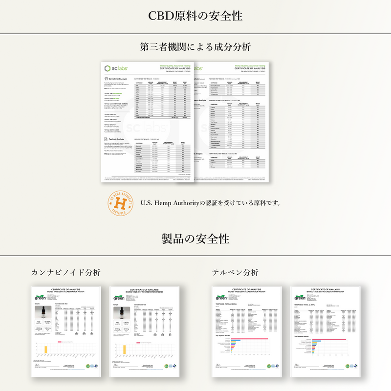 CBD オイル 10% - Moon River – FI ME KA